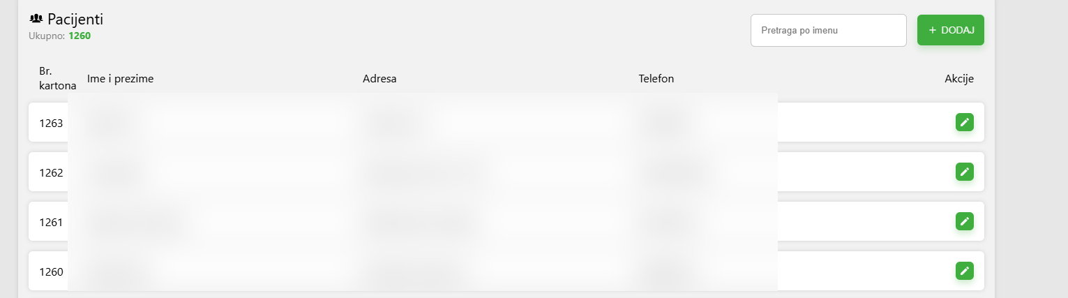 Synapps — elektronski karton pacijenata (podaci zamagljeni radi privatnosti)