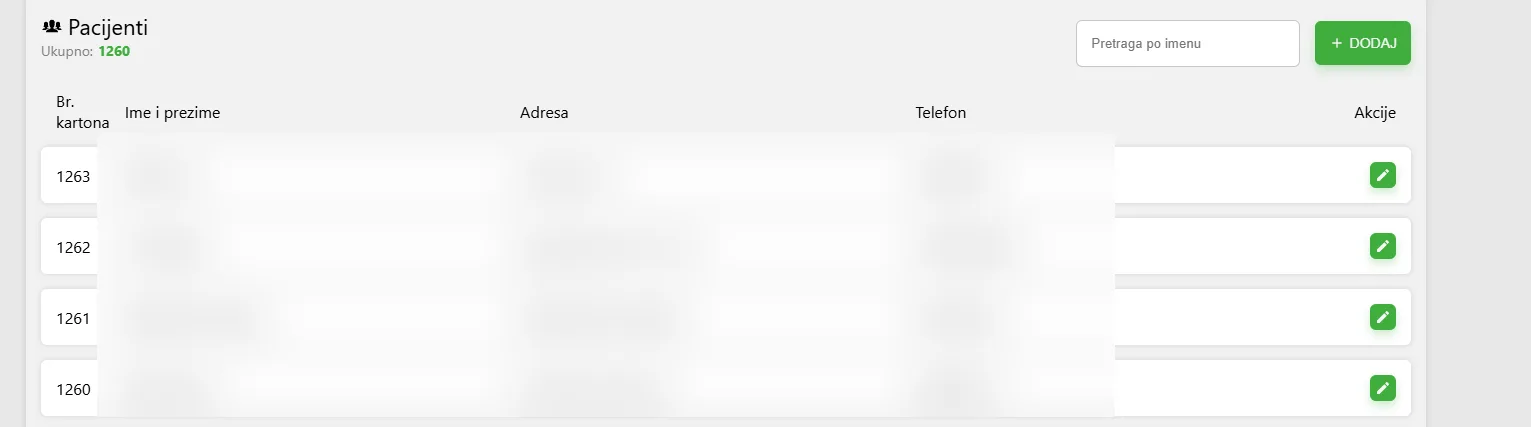 Synapps — elektronski karton pacijenata (podaci zamagljeni radi privatnosti) Synapps — elektronski karton pacijenata (podaci zamagljeni radi privatnosti)