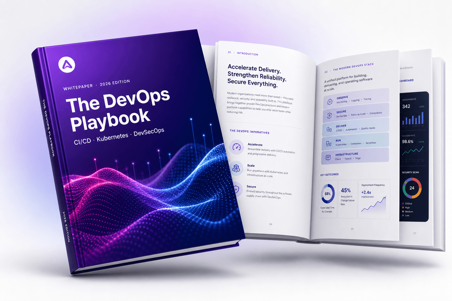 The DevOps Playbook: CI/CD, Kubernetes and DevSecOps best practices by Synapps Consulting