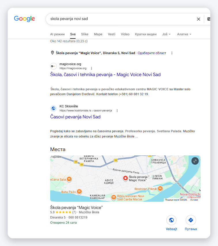 SEO optimizacija — prva pozicija za pretragu ‚škola pevanja Novi Sad‘ (magicvoice.org) na Google-u