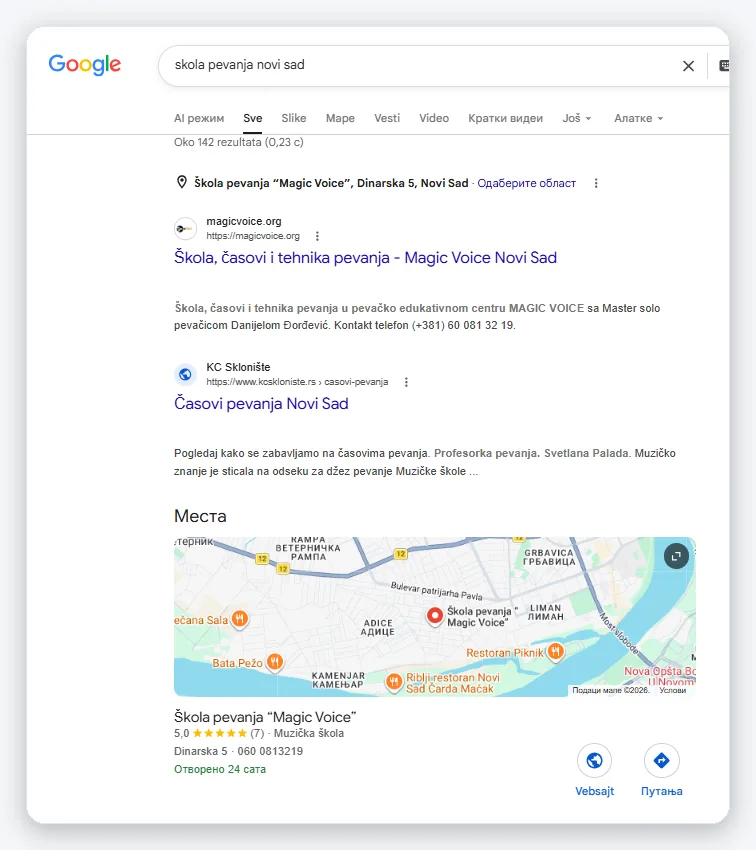 SEO optimizacija — prva pozicija za pretragu ‚škola pevanja Novi Sad‘ (magicvoice.org) na Google-u