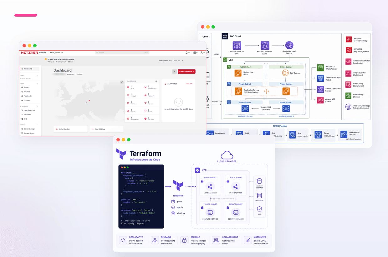 800x700 devops4 DevOps konsultantske usluge — cloud, AWS i Terraform